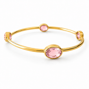 Brushed Gold Gemstone Bangle